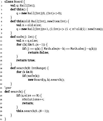 \begin{table}\fromfile{NQueens.x10}
\begin{xtennum}[]
class Board {
val q: Rail...
...nSolutions++;
return;
}
this.search(0..(N-1));
}
}
\end{xtennum}\end{table}