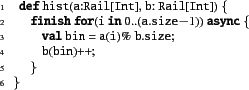 \begin{xtennum}[]
def hist(a:Rail[Int], b: Rail[Int]) {
finish for(i in 0..(a.size-1)) async {
val bin = a(i)% b.size;
b(bin)++;
}
}
\end{xtennum}